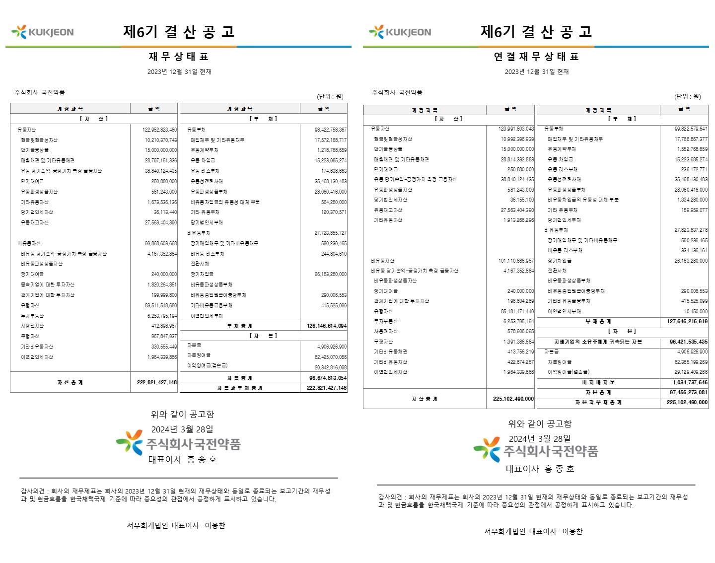 제6기 재무상태표 결산공고_별도 및 연결