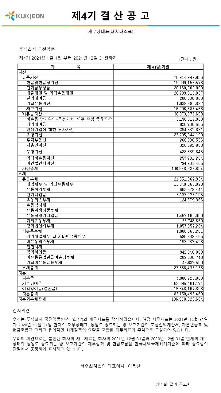 제4기 결산공고.jpg